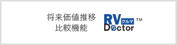 将来価値推移比較機能