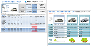 リース提案書ツール