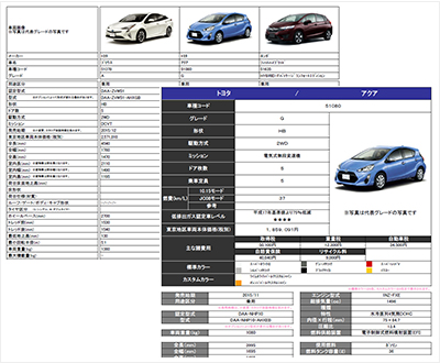 車両情報の表示の際に